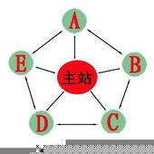 ���˿���ħ����ѧ��Ƶ������һ���ٿ�����������2���� ��������ְ...