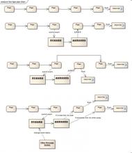 ˫���˿����淨��ȫ��Ƶ��ɽ����֧��ɱ4�˺�Ǳ�� ������������㲹����...